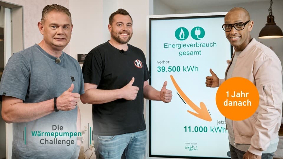 1 Jahr danach - Geht nicht? Geht doch!