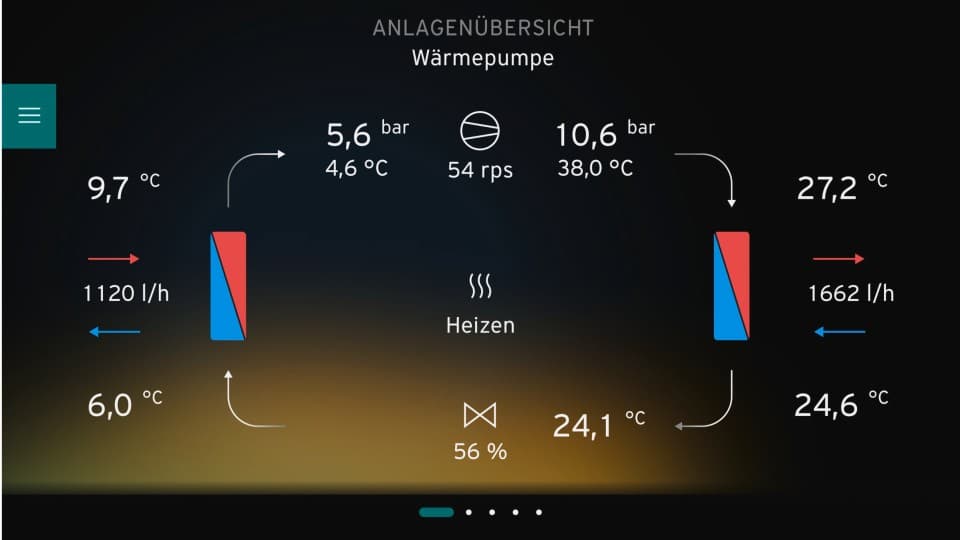 Effizienz in Installation und Inbetriebnahme