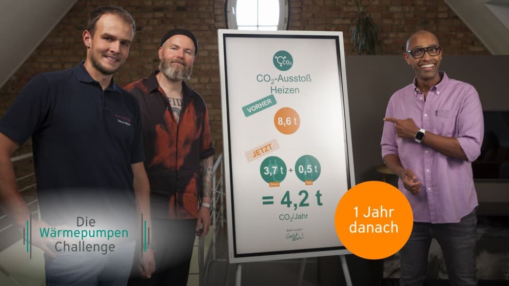 Wärmepumpen-Challenge – positive Bilanz nach einem Jahr